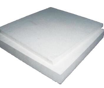 Nanoporous Aerogel Insulation Sheets / Thermal Insulation Blanket Material